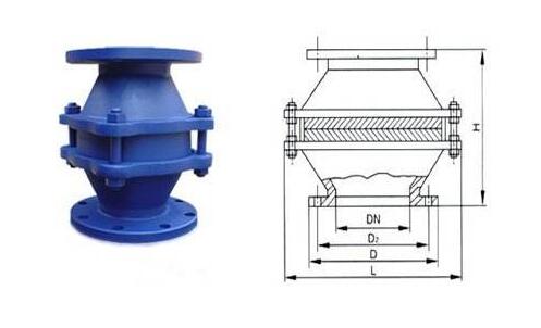 阻火器原理、結(jié)構(gòu)性能及維修保養(yǎng)